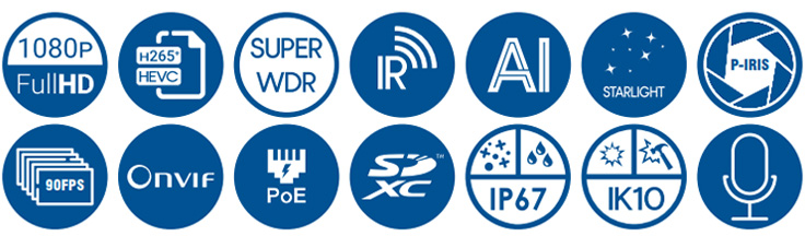 Egenskaper för TA-K22872-RFPA, TA-K55372-FPA & TA-K22972-RFPA motoriserad kupolkamera